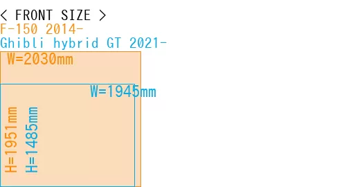 #F-150 2014- + Ghibli hybrid GT 2021-